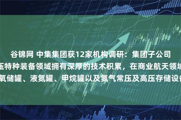谷锦网 中集集团获12家机构调研：集团子公司中集安瑞科在低温和高压特种装备领域拥有深厚的技术积累，在商业航天领域能够提供液氧储罐、液氮罐、甲烷罐以及氮气常压及高压存储设备、高压氦气储气瓶组等（附调研问答）