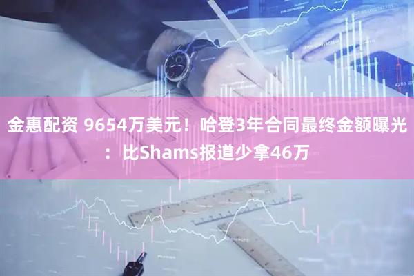 金惠配资 9654万美元！哈登3年合同最终金额曝光：比Shams报道少拿46万